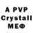 МЕФ VHQ csscentrmailru